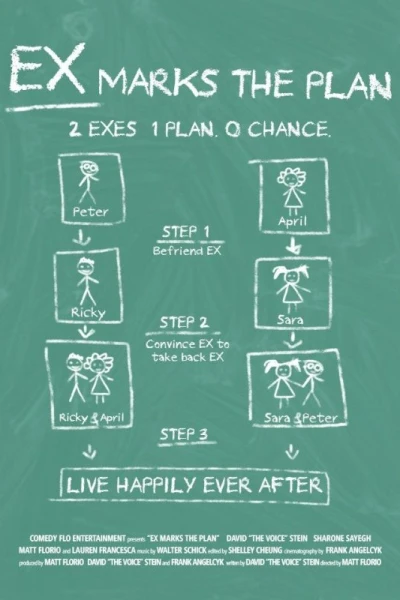 Ex Marks the Plan
