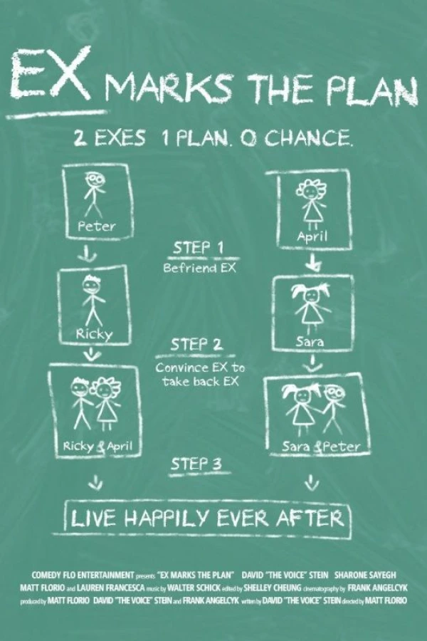 Ex Marks the Plan Poster