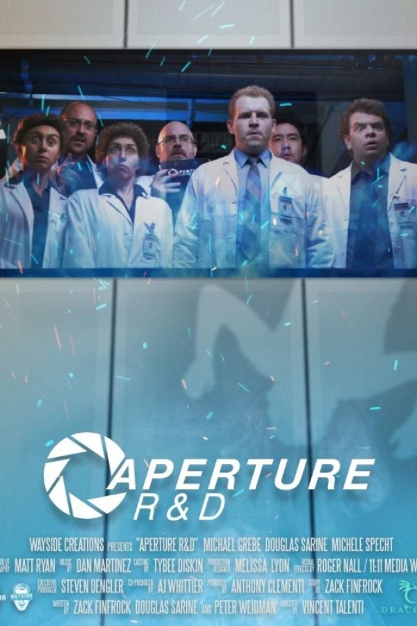 Aperture R D Poster