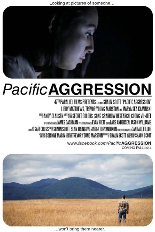 Pacific Aggression Poster