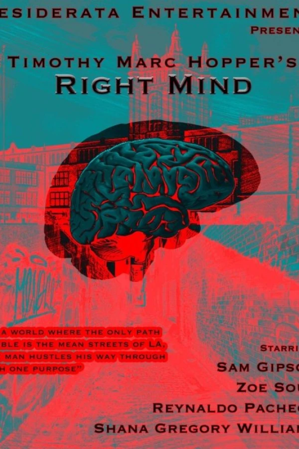 Right Mind Poster