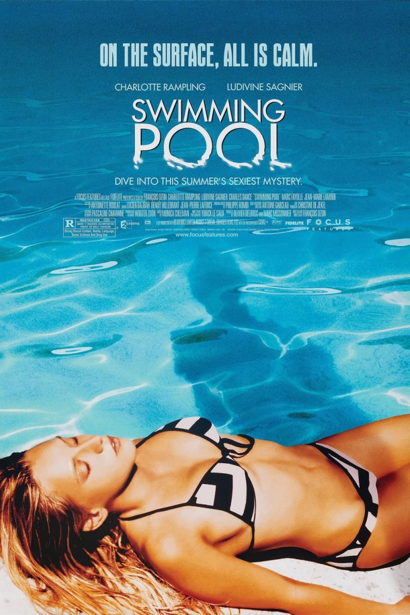 Swimming Pool Poster