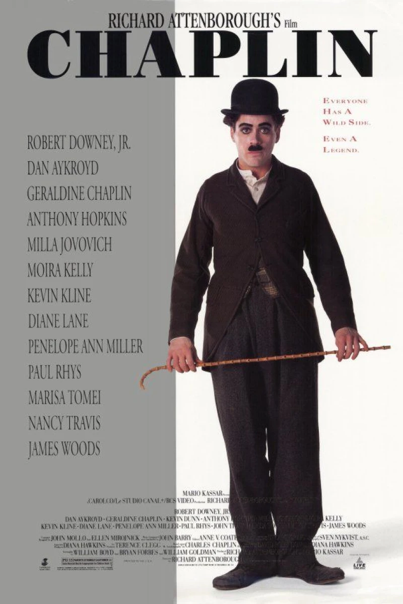 Chaplin Poster