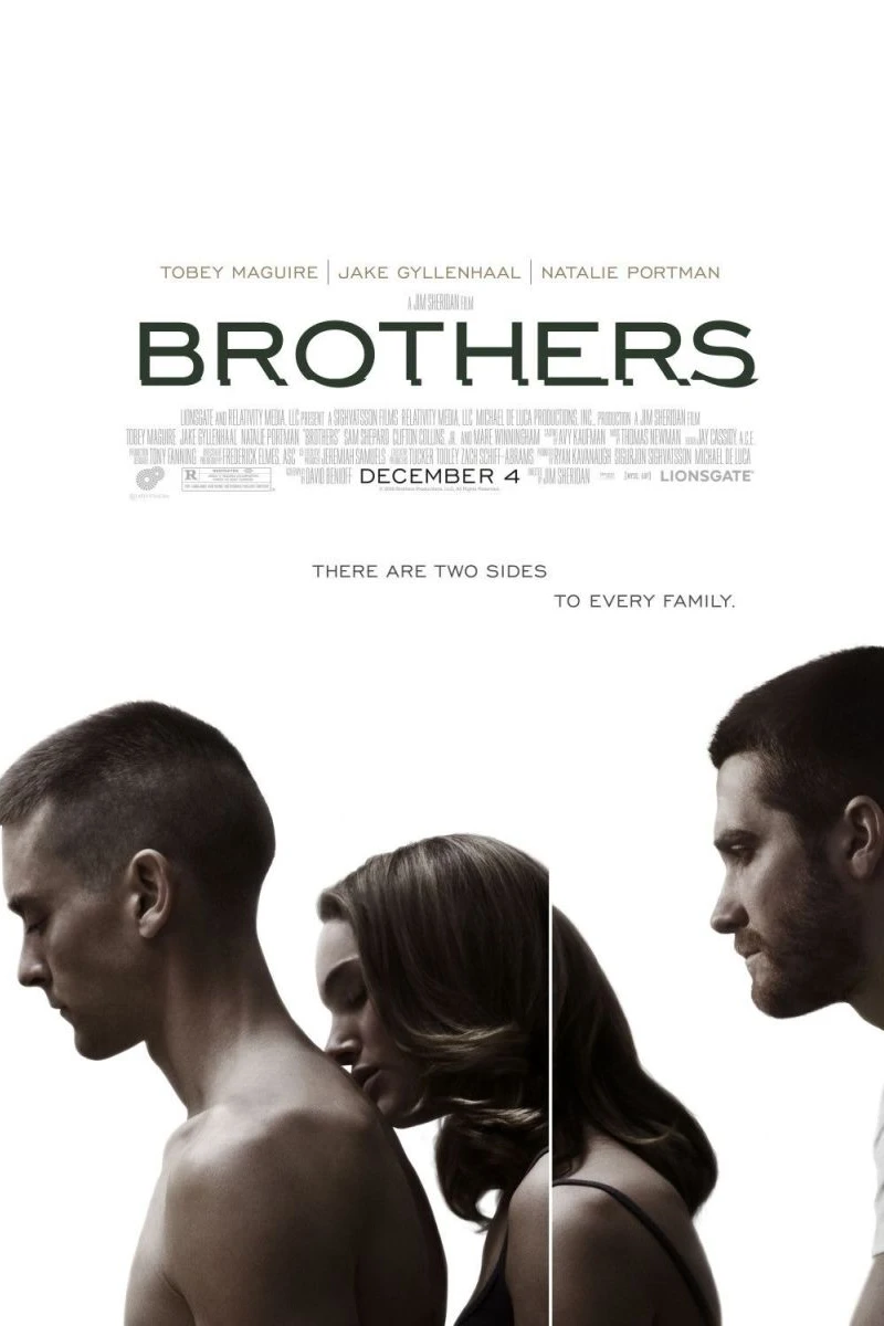 Brothers Poster