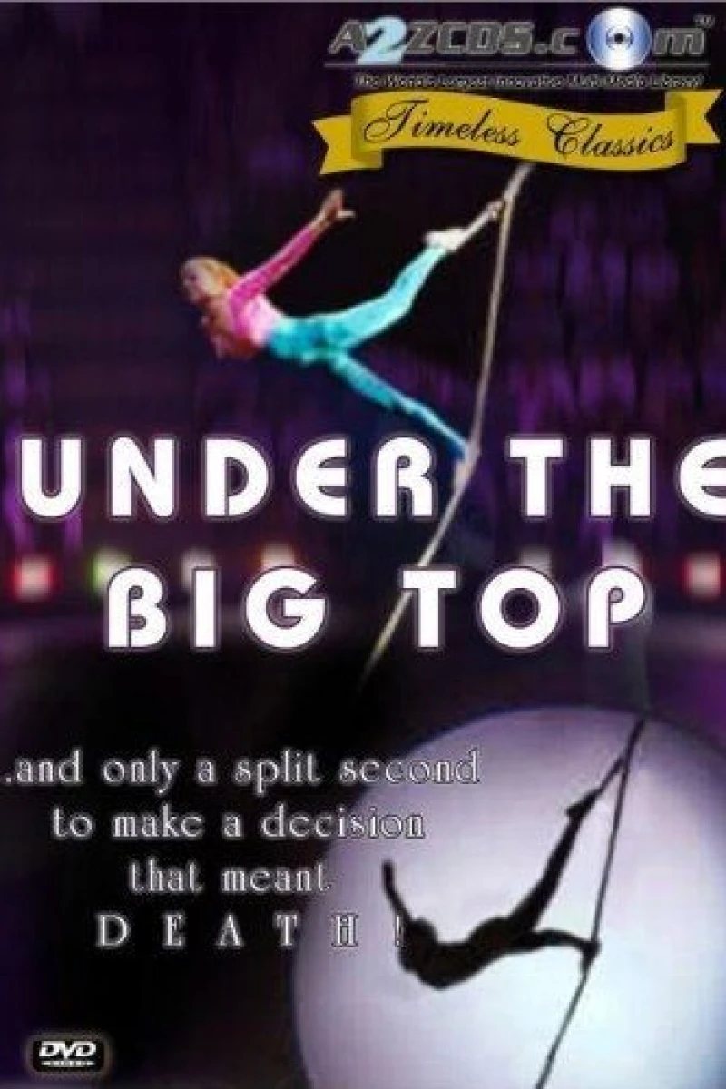 Under the Big Top Poster