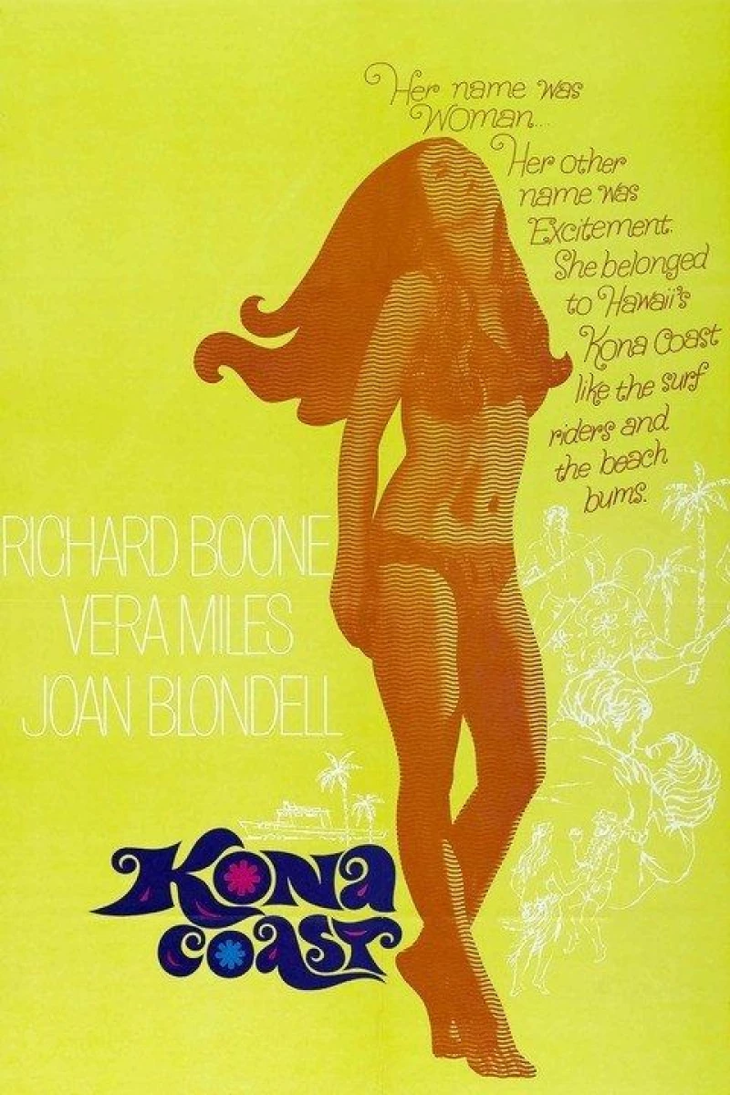 Kona Coast Poster