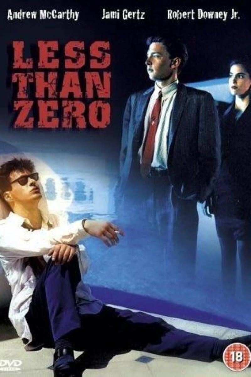 Less Than Zero Poster