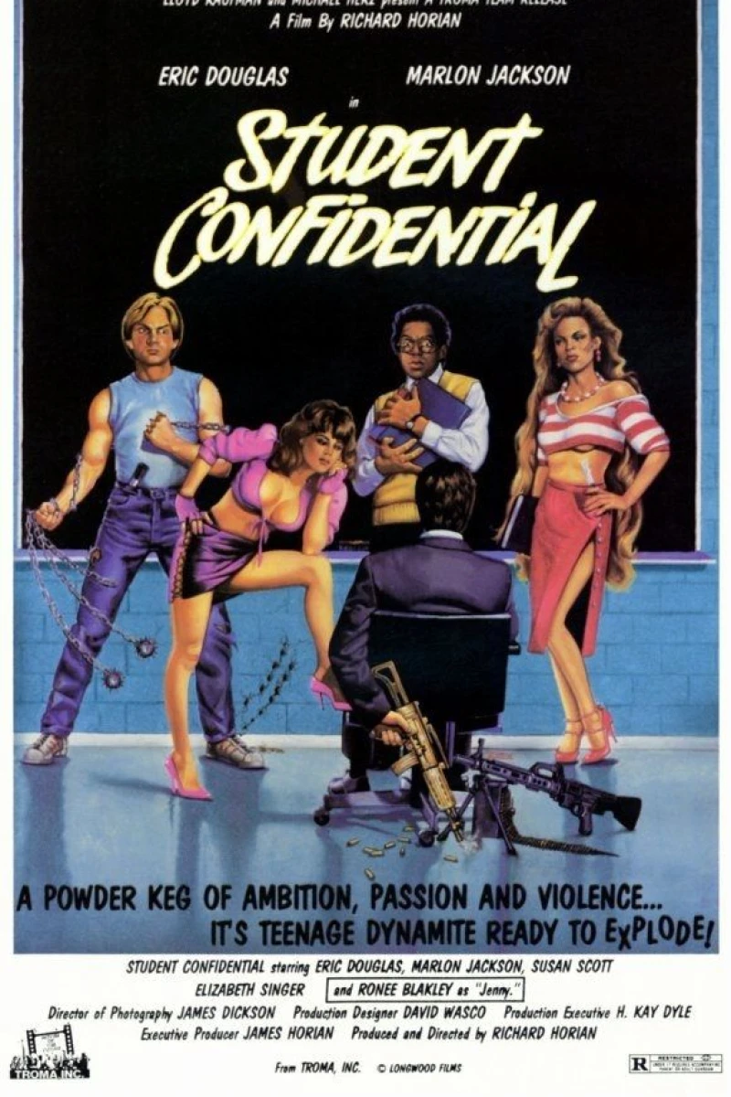 Student Confidential Poster