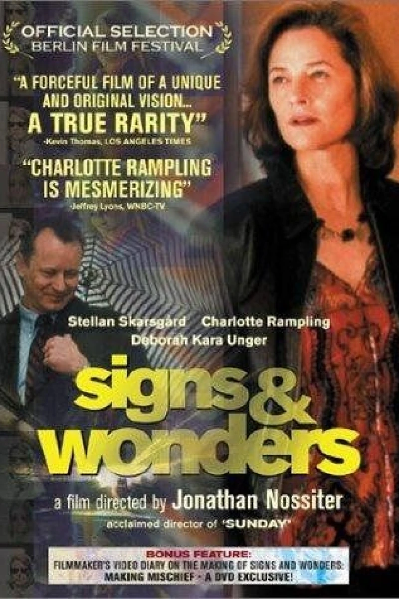 Signs Wonders Poster