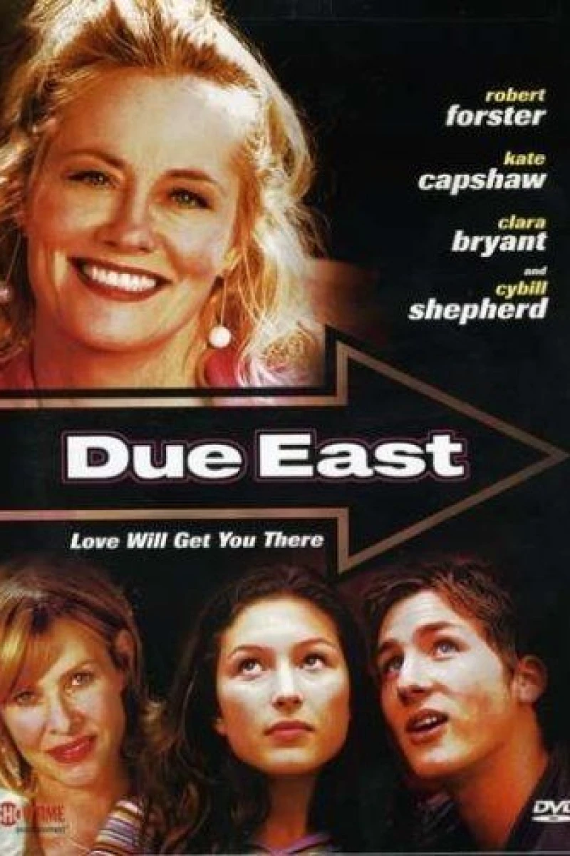 Due East Poster