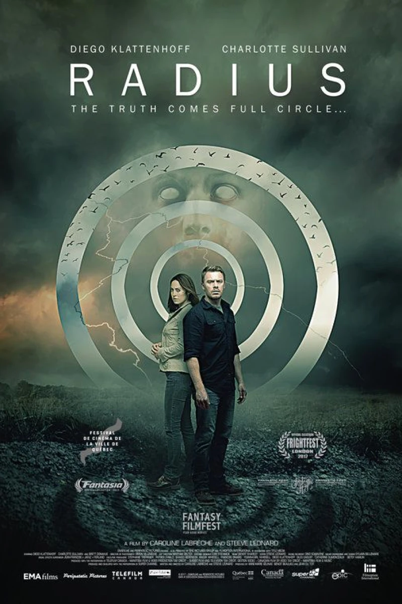 Radius Poster