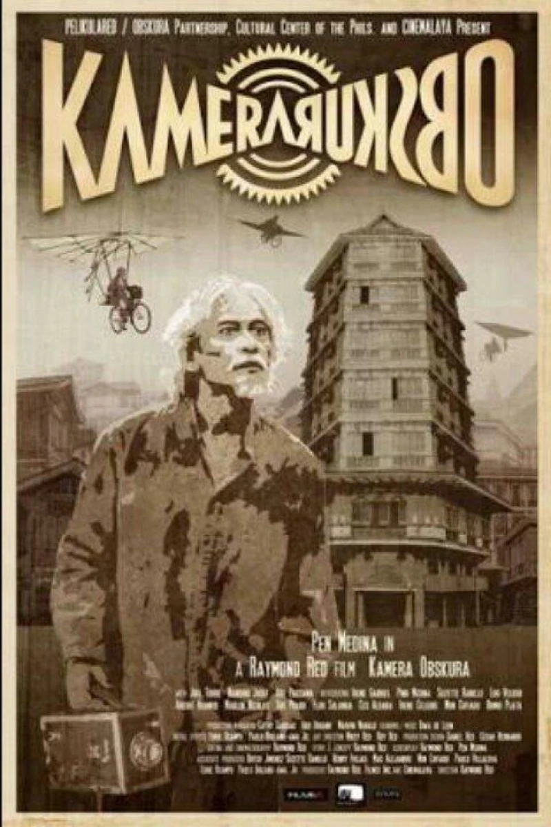 Kamera obskura Poster