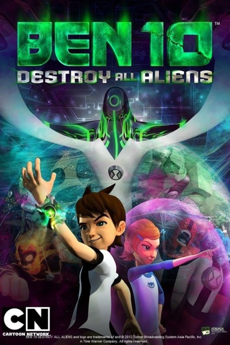 Ben 10: Destroy All Aliens Poster