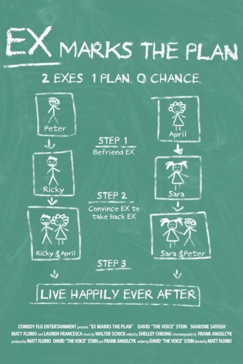 Ex Marks the Plan Poster
