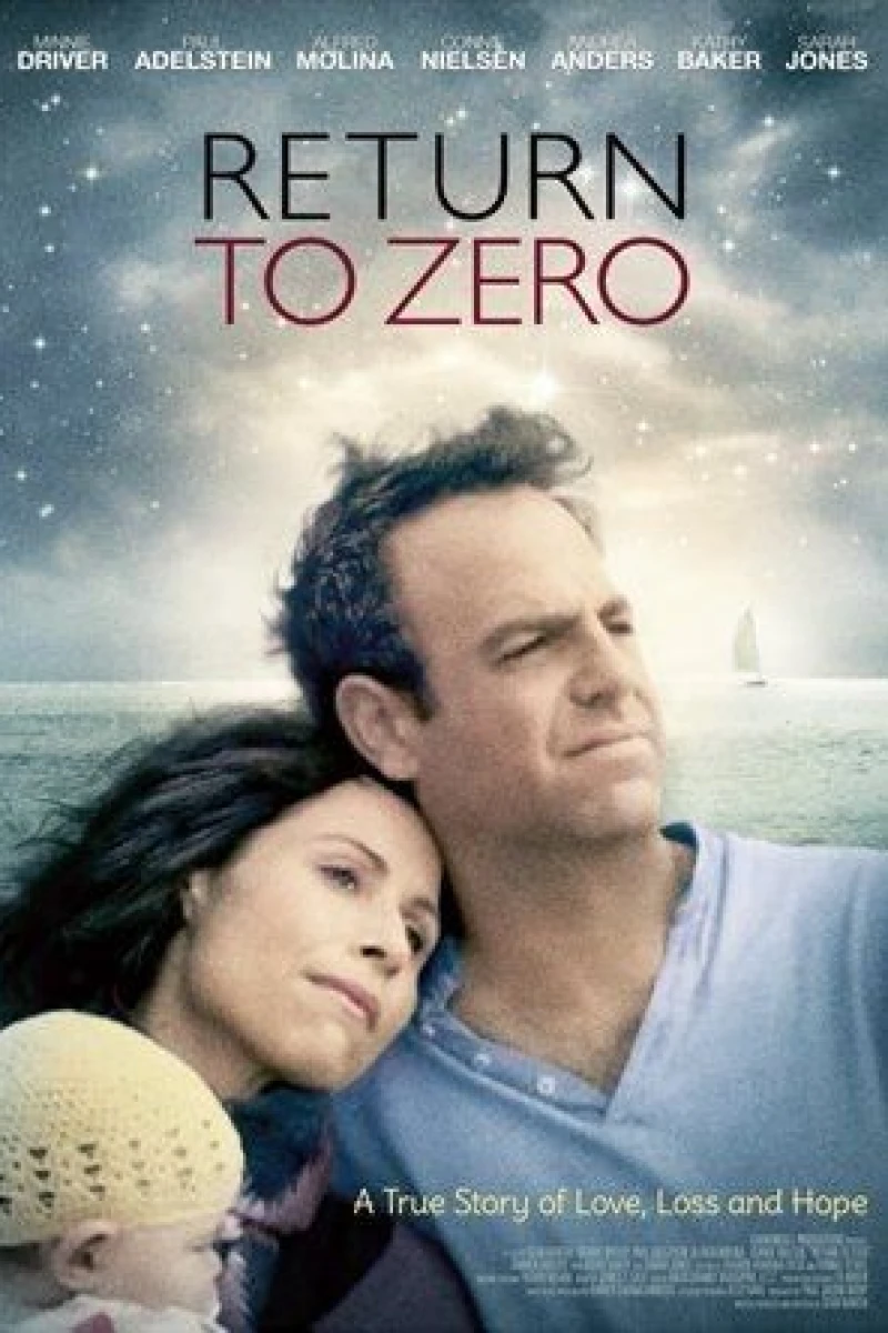 Return to Zero Poster