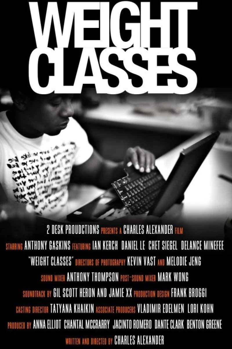 Weight Classes Poster