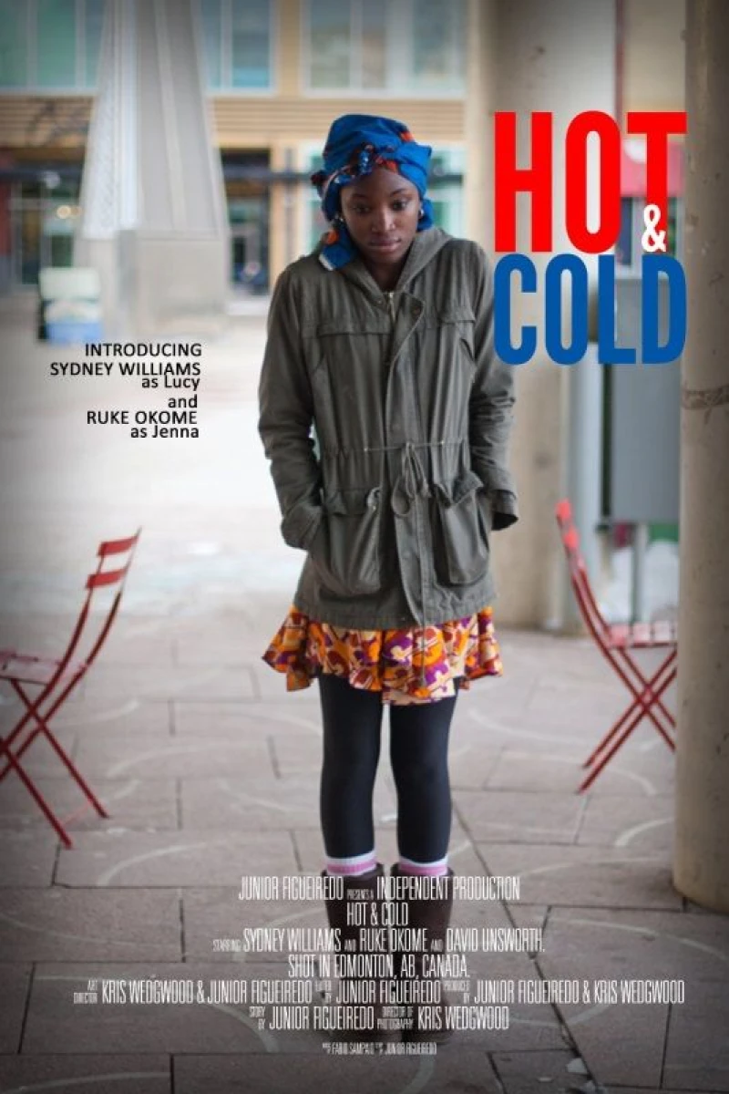 Hot Cold Poster