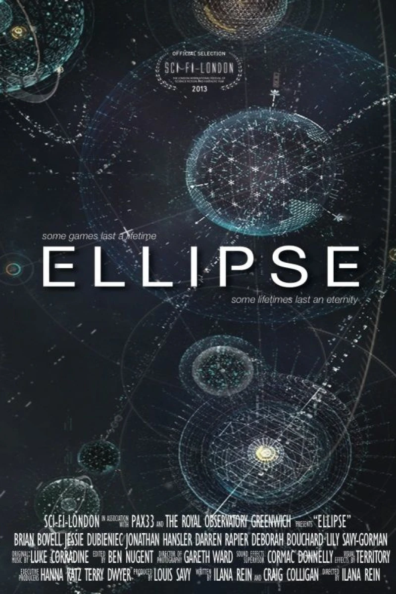 Ellipse Poster