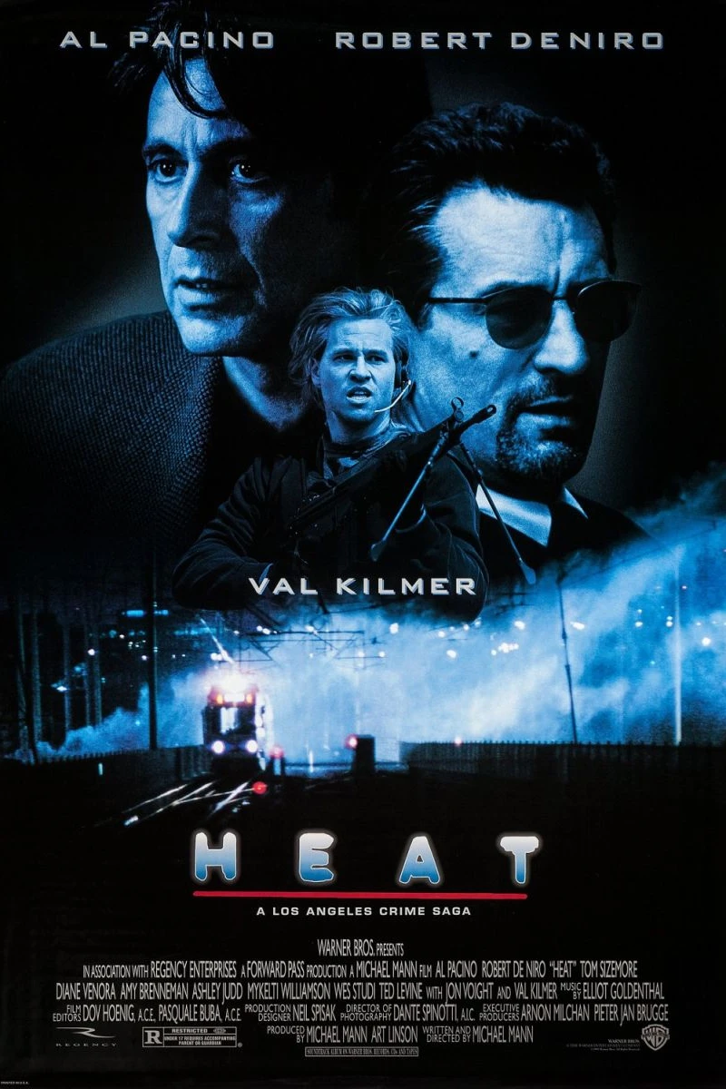 Heat Poster